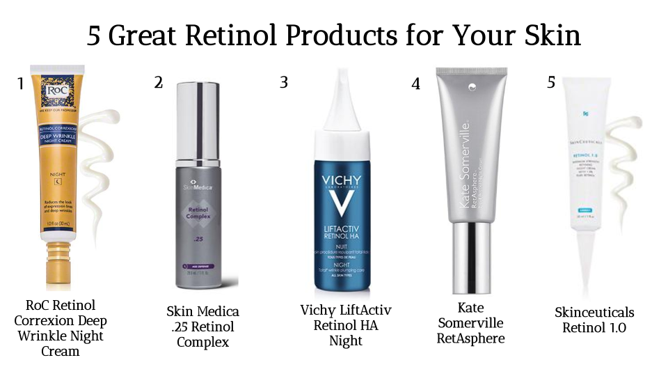 retinol-anti-aging-products