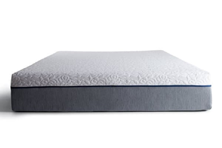 Get to Know about The Various Types of Mattresses Before Settling for One